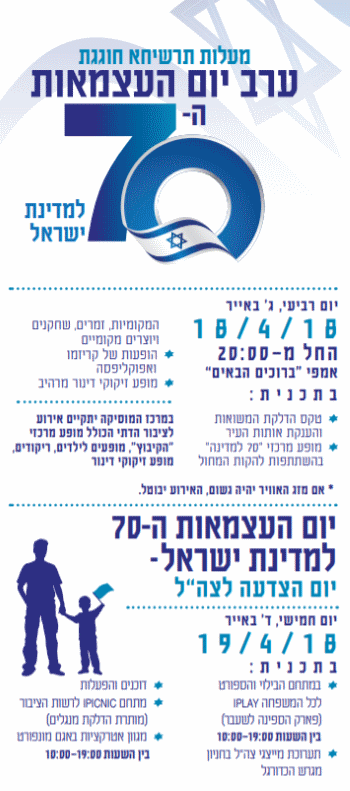 יום העצמאות 2018 במעלות תרשיחא, אתר לגדול